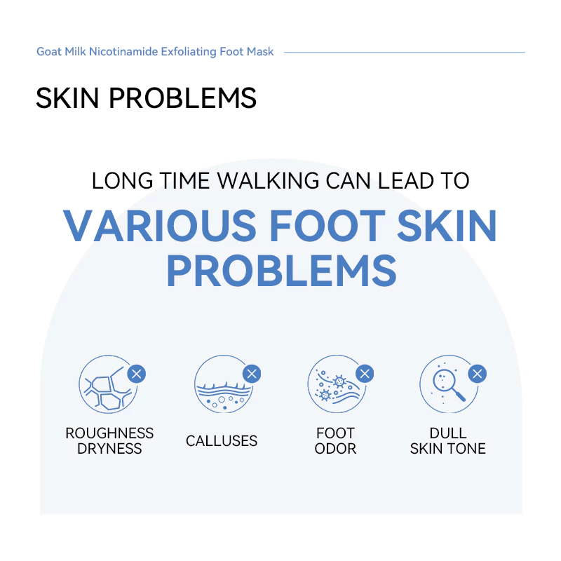 QUIYUM GOAT MILK NICOTINAMIDE EXFOLIATING FOOT MASK - Image 8